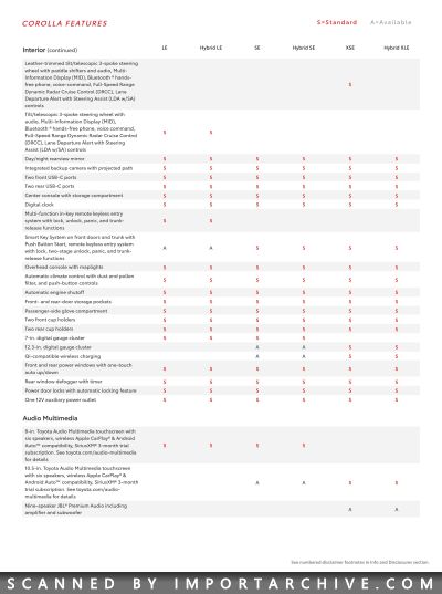 toyotacorolla2026_01