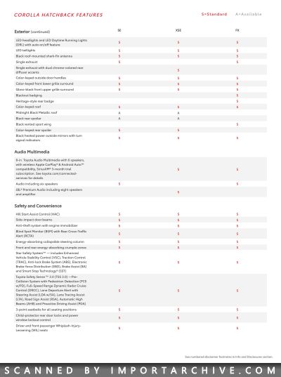 toyotacorolla2026_02