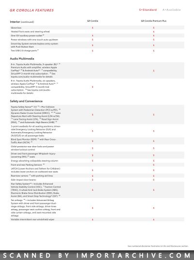 toyotacorolla2026_03