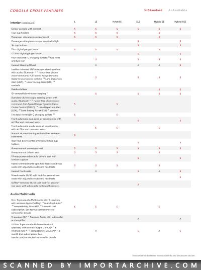 toyotacorollacross2026_01