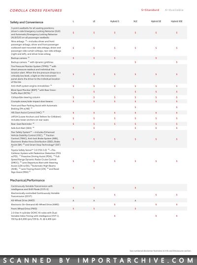 toyotacorollacross2026_01