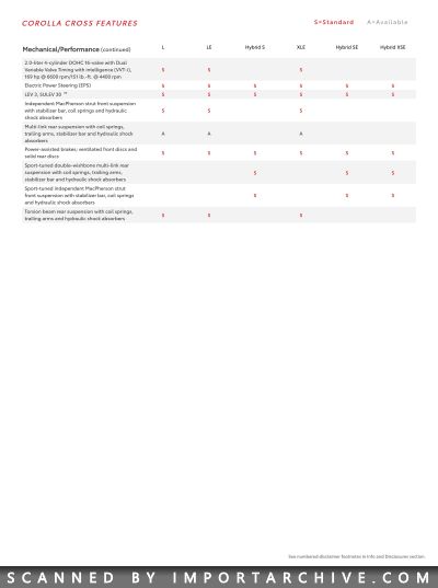 toyotacorollacross2026_01