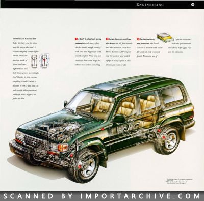 toyotalandcruiser1996_02