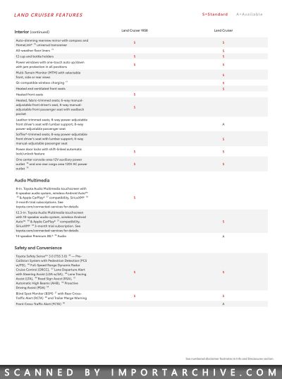toyotalandcruiser2026_01