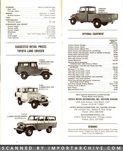 toyotalineup1966_01