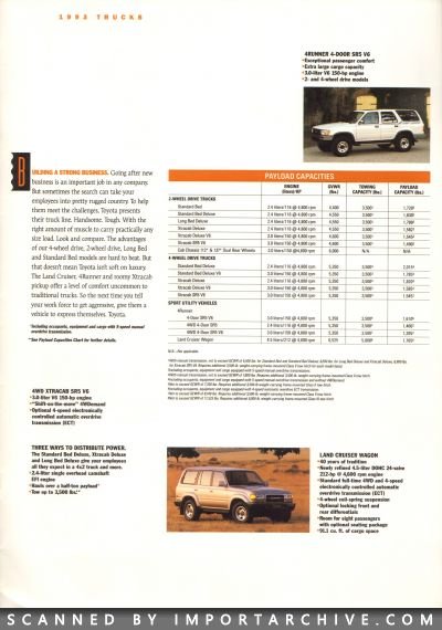 toyotalineup1993_03