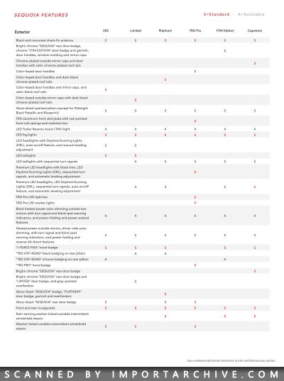 toyotasequoia2026_01