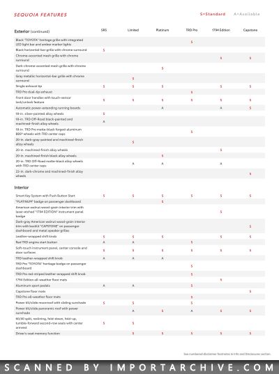 toyotasequoia2026_01