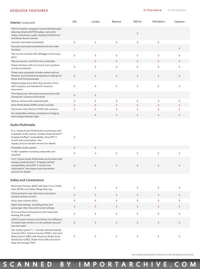 toyotasequoia2026_01