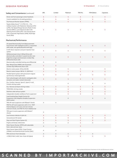 toyotasequoia2026_01