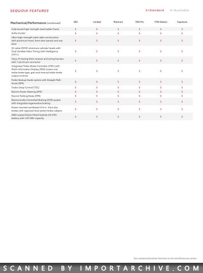 toyotasequoia2026_01