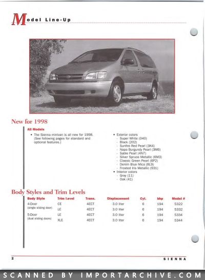 toyotasienna1998_04