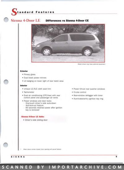 toyotasienna1998_04