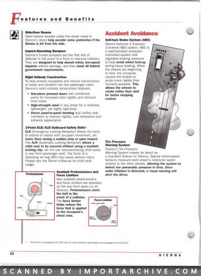 toyotasienna1998_04
