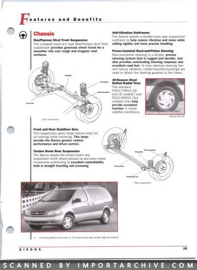toyotasienna1998_04