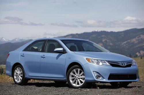 Photo of a 2014 Toyota Camry in Clearwater Blue Metallic (paint color code 8W1)